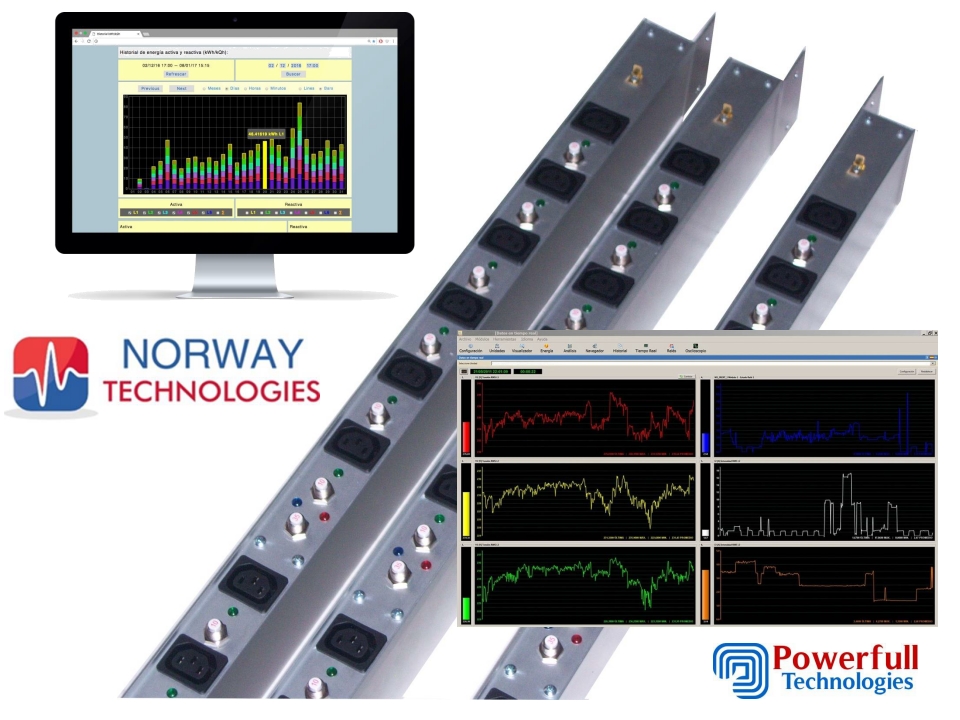 Hasta 250A Trifásicas